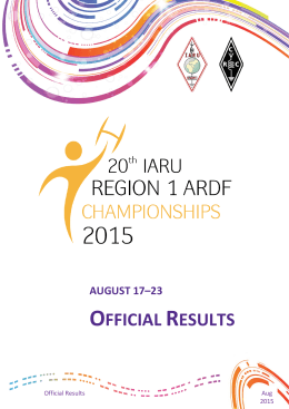 official results - 20th IARU Region 1 ARDF Championships 2015 is