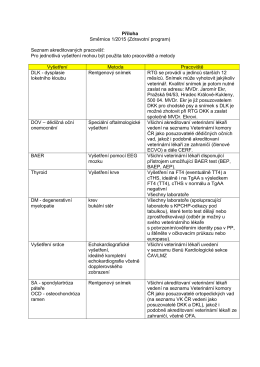 Příloha Směrnice 1/2015 (Zdravotní program) Seznam