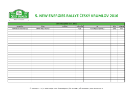 Seznam posádek - New Energies Rallye