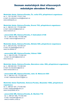 Seznam mateřských škol zřizovaných městským obvodem Poruba