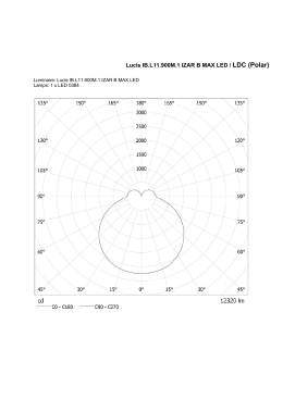 Lucis IB.L11.900M.1 IZAR B MAX LED / LDC (Polar)