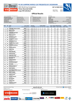 SJ WC Titisee-Neustadt 2016 - Results 1st Competition