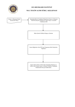 mal teslim alımı süreç akış şeması
