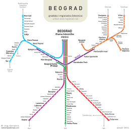 BEOGRAD - Belgrade Maps