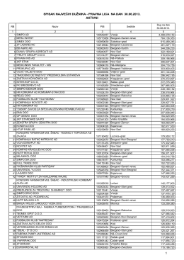 Списак највећих пореских дужника, са стањем на дан 30.6.2013.