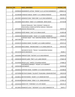 Spisak poreskih dužnika - predizetnici 30.06.2013
