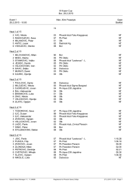 III Koper Cup Bor, 28.2.2015 Event 1 Men, 50m Freestyle Open 28.2