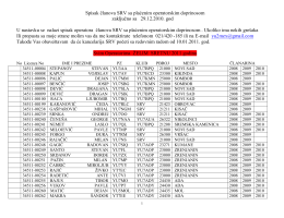 Spisak članova SRV sa plaćenom članarinom do 29.12.2010.