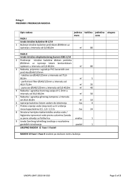 UNOPS-LBHT-2010-W-010 Page 1 of 2 Prilog 2