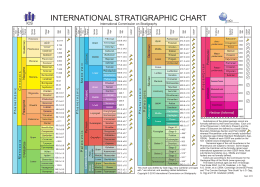 international stratigraphic chart