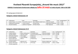 Festiwal Piosenki Europejskiej „Around the music 2012” UWAGA