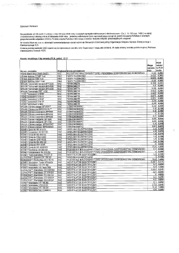  Sopot, dnia 29 kwietnia 2011 r. Szanowni Państwo