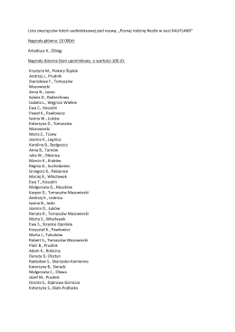 Lista stypendystów według prawa pierwszeństwa do stypendium