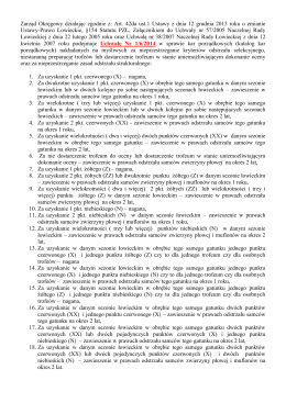 Uchwała Nr 1/6/2014 ZO PZŁ Katowice dotycząca kar porządkowych