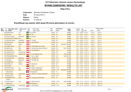 wyniki zawodów 2014 - Półmaraton Żywiecki dookoła Jeziora