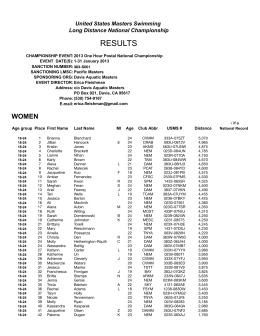 Women`s Results - US Masters Swimming