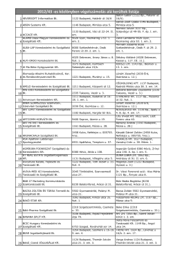 2012/43 -es közlönyben végelszámolás alá kerültek listája