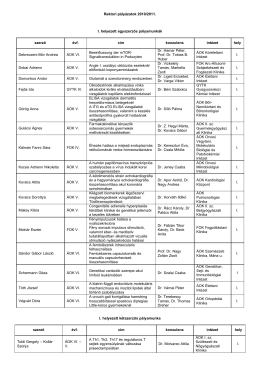 Rektori pályázatok 2010/2011. I. helyezett egyszerzős pályamunkák