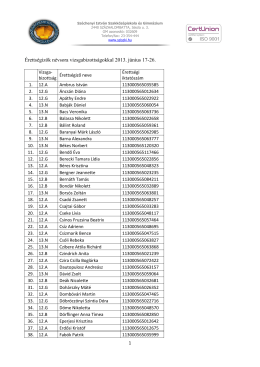 Érettségizők névsora vizsgabizottságokkal 2013. június 17-26.