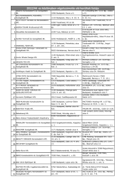2012/44 -es közlönyben végelszámolás alá kerültek listája