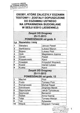 Darczyńcy Odpustu i Festynu 2011