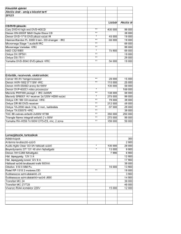 Készülék ajánlat Akciós árak - amíg a készlet tart! 2012/3