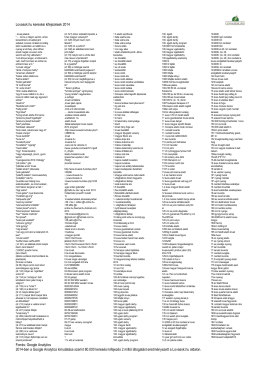 Lovasok.hu keresési kifejezések 2014 Forrás: Google Analytics
