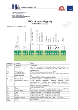 Nice MC424.pdf