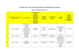 MKK Zrt. 2014. évi közbeszerzési terve