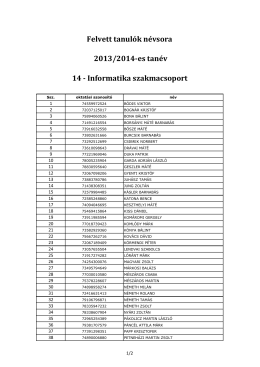 Felvett tanulók névsora 2013/2014
