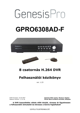GenesisPRO GPRO 6408 (6308) SDF