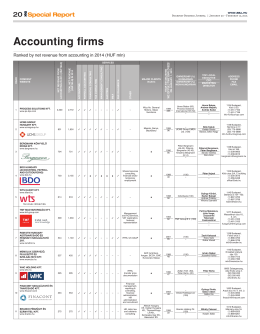 Accounting firms