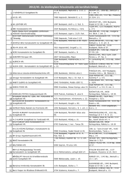 2012/45 -ös közlönyben felszámolás alá kerültek listája