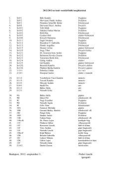 2011/2012 osztályfőnöki névsor