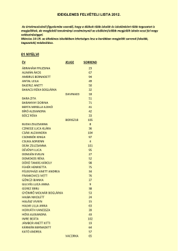 ideiglenes felvételi lista 2012. 01 nyelvi