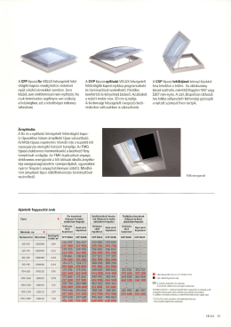 Velux tetőablak prospektus