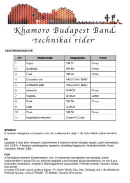 RIDER Khamoro Budapest Band