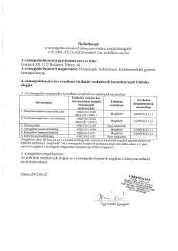Környezetvédelmi megfelelőségi nyilatkozat