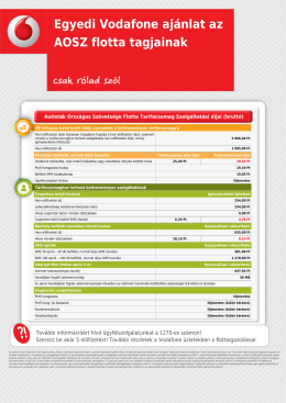 Vodafone Flotta Leaflet Creator - AOSz