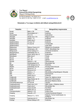 A Vas megye területén található melegedőhelyek listája innen