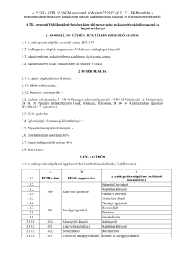 A 25/2014. (VIII. 26.) NGM rendelettel módosított 27/2012