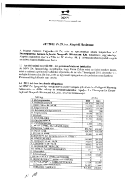 217 2012 V.29. sz. Alapítói Határozat