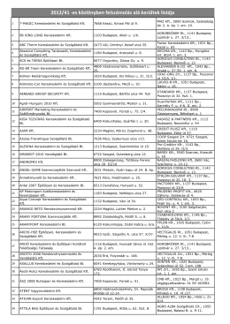 2012/41 -es közlönyben felszámolás alá kerültek listája
