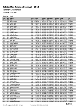 2013 IronMan Eredmények IronMan Results