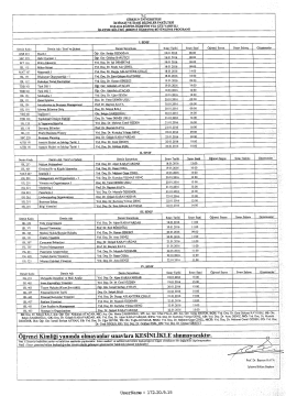işletme bölümü 2015-2016 güz yarıyılı bütünleme sınav programı