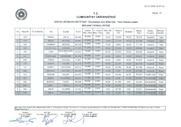 cumhuriyet universitesi - Cumhuriyet &Uuml;niversitesi Sosyal Bilimler