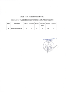 18.01.2016 Tarihinde Yapılan Türkçe Yeterlik Sınavı Sonucu
