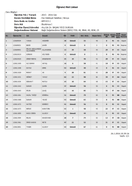 Öğrenci Not Listesi