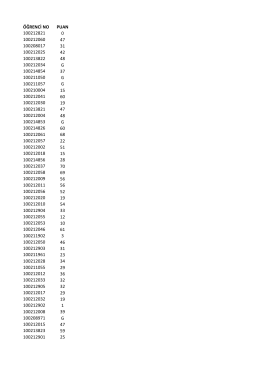 ÖĞRENCİ NO PUAN 100212821 0 100212060 47 100208017 31