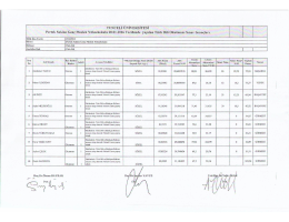 Okutmanlık Sınav Sonucu
